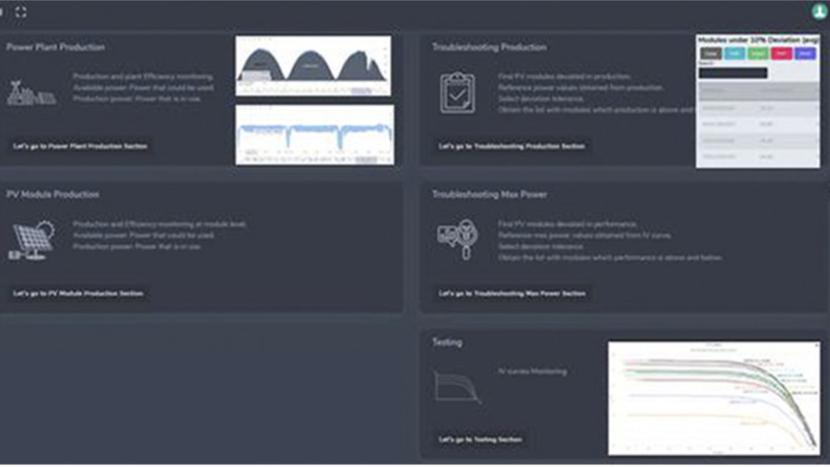 Industrial Marketing Center habla sobre la solución de Clever Solar